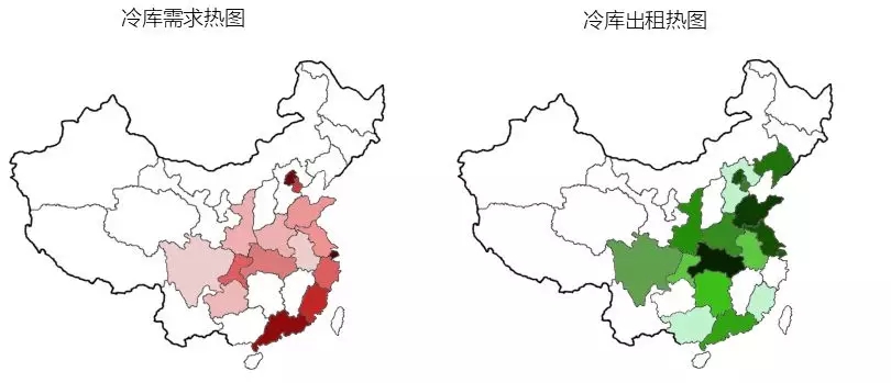 2018上半年全国冷库市场情况分析