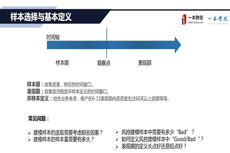 金可冶：智能风控建模中的常见问题