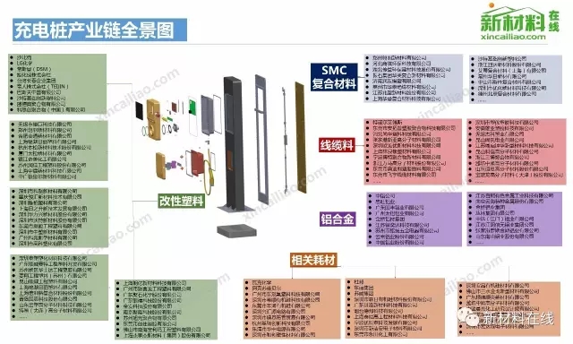 50大产业链全景图高清完整版！