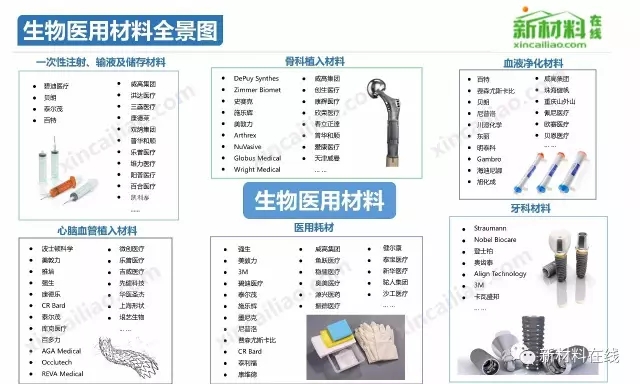 50大产业链全景图高清完整版！