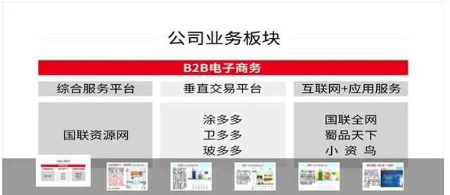 又一家B2B企业成功过会即将上市！国联视讯拟IPO募资5.3亿元