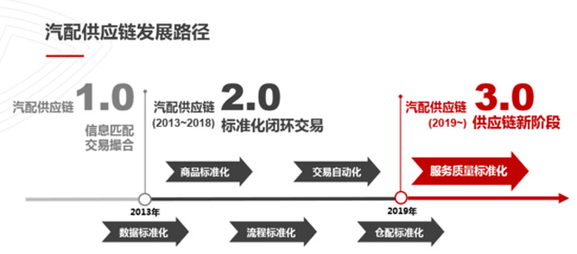 巴图鲁与一山企业正式联姻 开启“基础设施+”战略