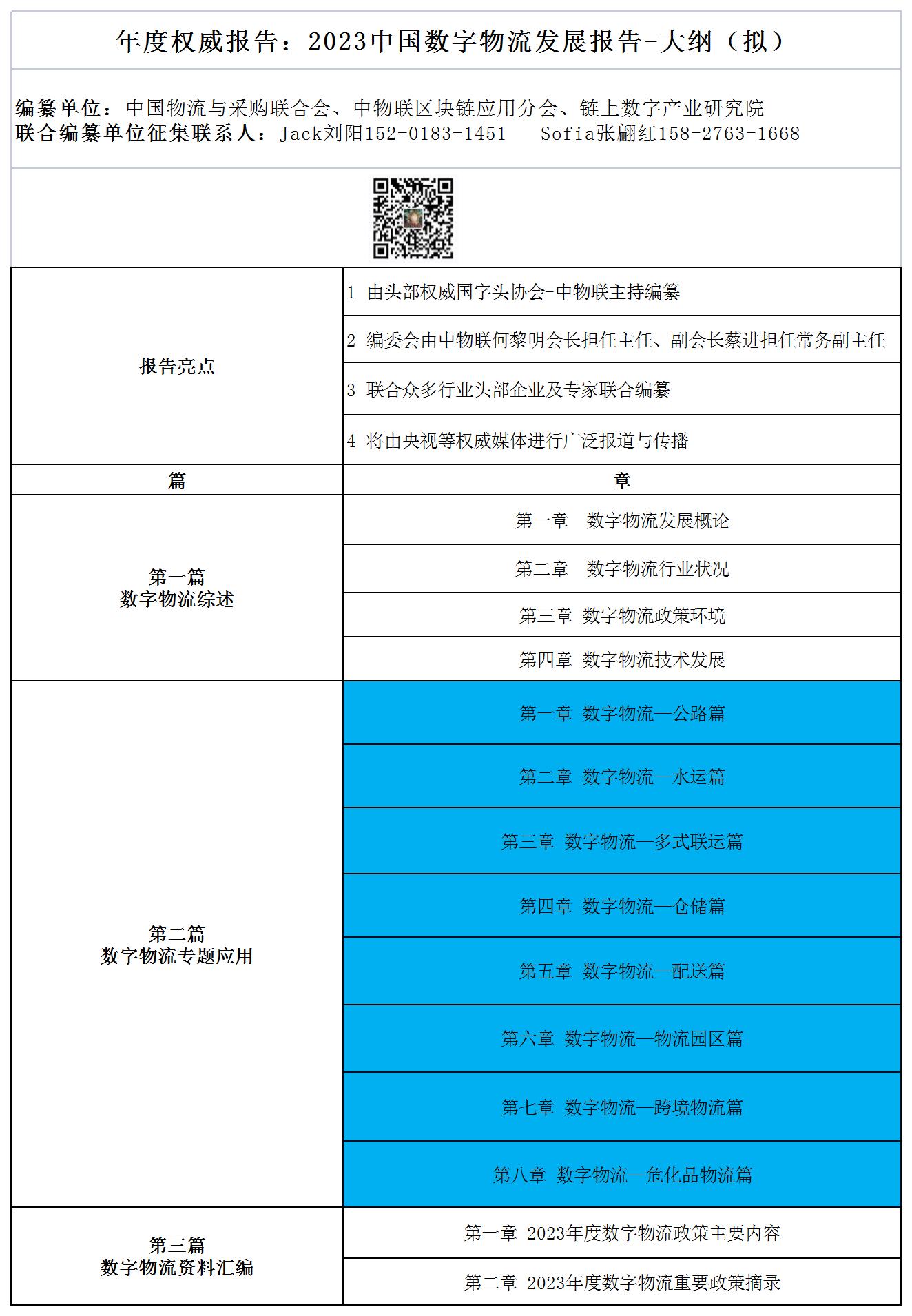 国家发改委发布2023年国家物流枢纽建设名单