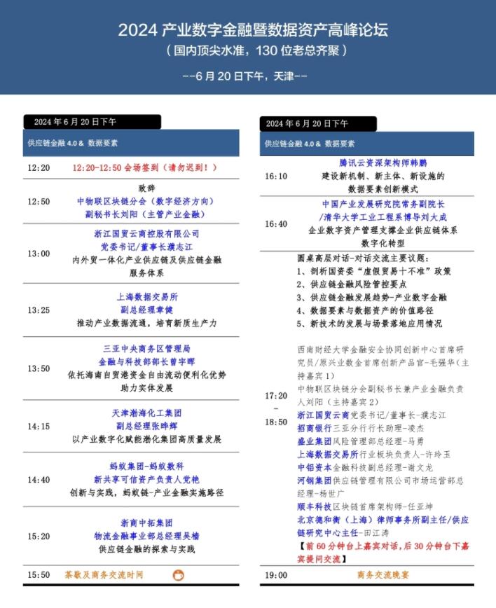 确定版议程出炉！即将召开“2024产业数字金融暨数据资产高峰论坛”